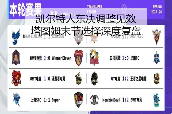 凯尔特人东决调整见效 塔图姆末节选择深度复盘